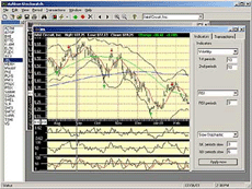 Screenshot of Ashkon Stock Watch
