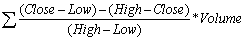 Accumulation Distribution Formula