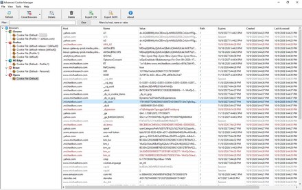 Advanced Cookie Manager main window with the browser tree and the list of cookies