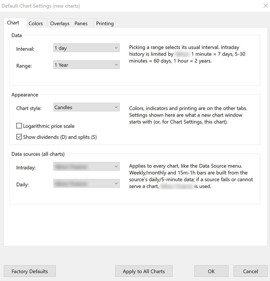 Settings dialog, Chart tab: interval, range, chart style, logarithmic scale, dividends and splits, data sources