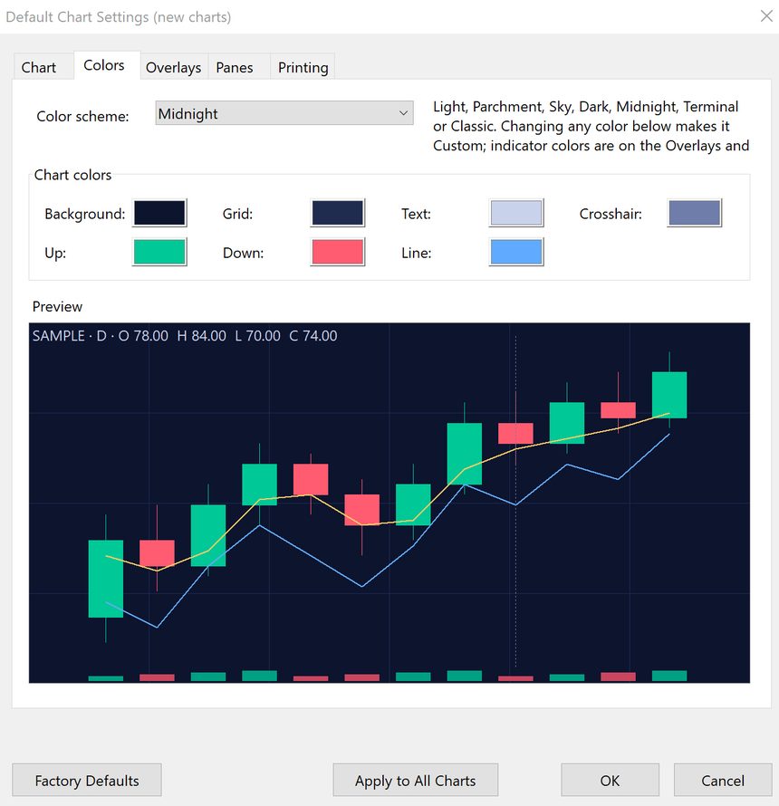 Settings dialog, Colors tab: Midnight color scheme, seven chart colors and a live preview