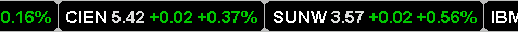 Stock Ticker screenshot