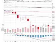 Apollo Senior Floating Rate Fund Inc logo