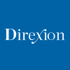 Direxion Daily Bitcoin Bull 2X ETF logo