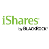 iShares Euro High Yield Corporate Bond USD Hedged ETF logo