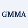 GammaRoad Market Navigation ETF logo