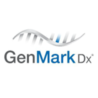 GenMark Diagnostics, Inc. logo