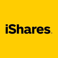 Ishares Gold Strategy ETF logo