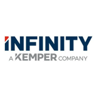 Infinity Property and Casualty Corporation logo