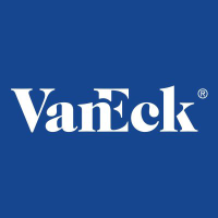 Vaneck Inflation Allocation ETF logo