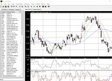 Stock Predictor screenshot